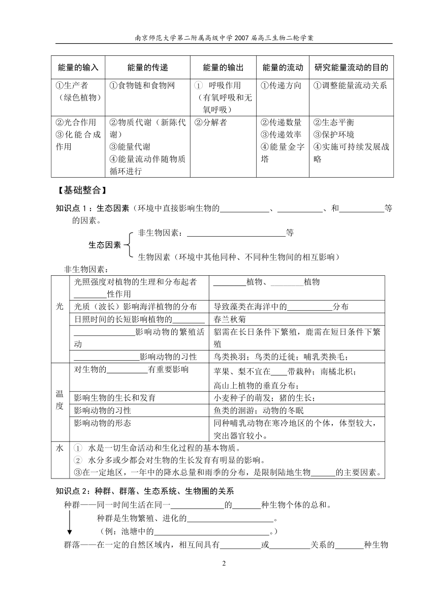 南京师范大学第二附属高级中学2007届高三生物二轮学案--生物与环境[下学期]