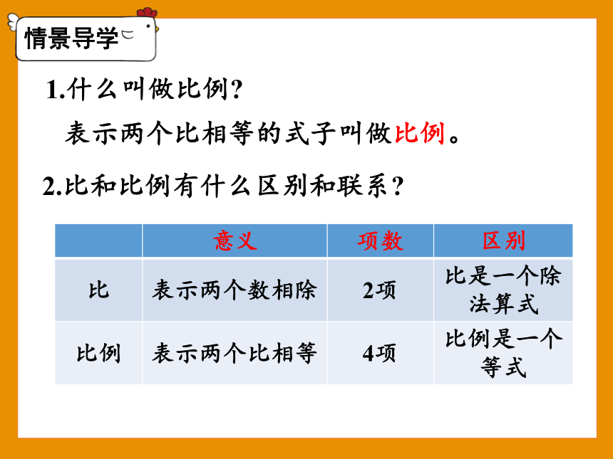 六年级下册数学课件 - 第2课时 比例的基本性质    人教版(共24张PPT)