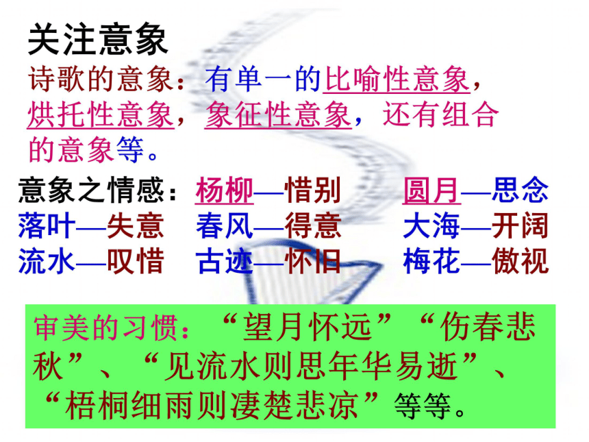 粤教版高中语文必修三第四单元单元导语：古诗鉴赏（如何快速把握感情）课件(共37张PPT)