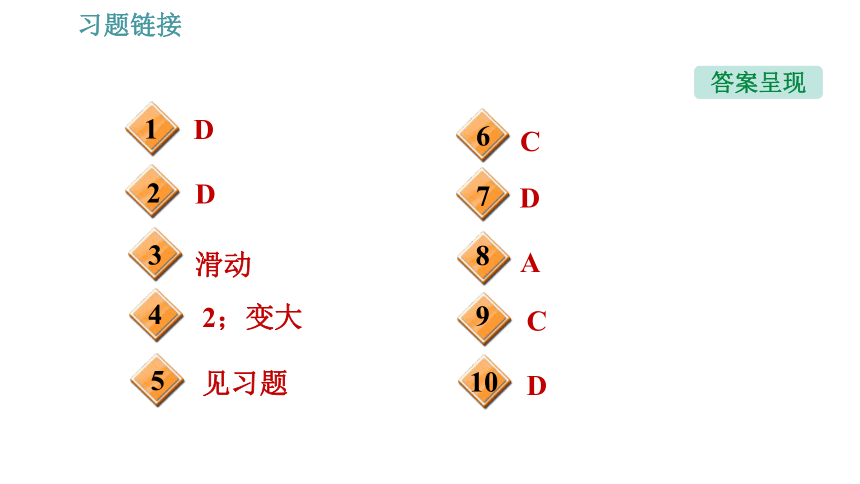 沪粤版八年级下册物理习题课件 第6章 6.4   探究滑动摩擦力（33张）