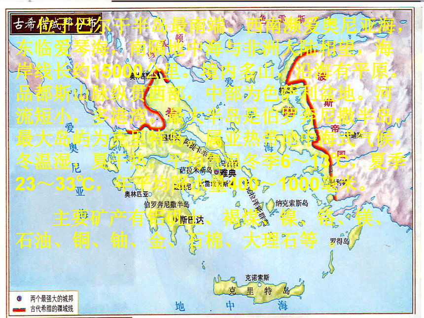 2010历史高考专题复习精品系列课件88：《梭伦改革》