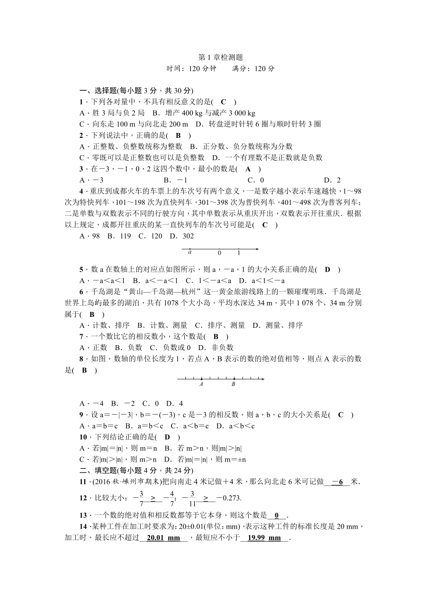 2017—2018学年数学（浙教版）七年级上册检测题：第1章有理数 检测题(含答案)