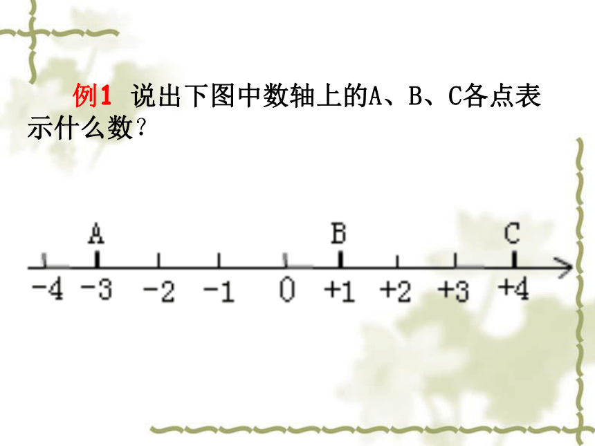 湖南省隆回县六都寨中学湘教版数学七年级上册（新） 课件：1.2.1 数轴（共23张PPT）