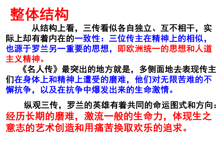 《名人传》导读课件