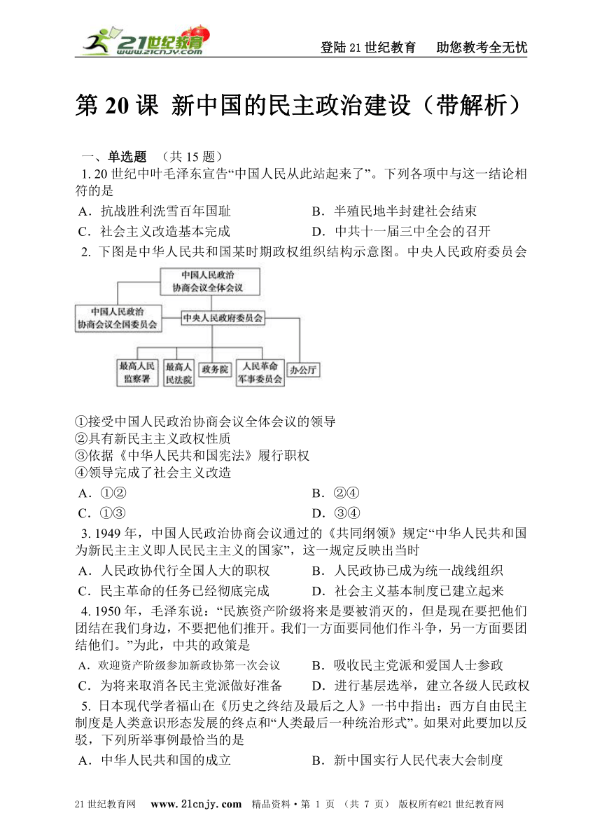 高一历史必修一第6单元第20课 《新中国的民主政治建设》（课件+同步训练）
