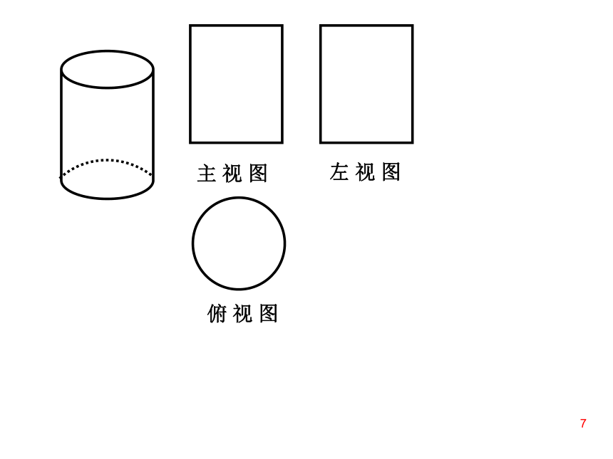 3.2简单几何体的三视图(2)课件