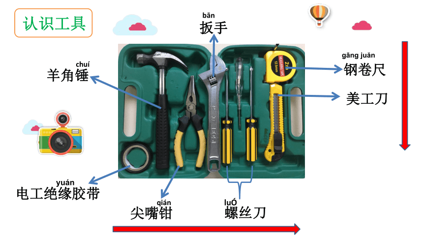 苏教版2017秋二年级下册科学课件410认识工具课件共16张ppt