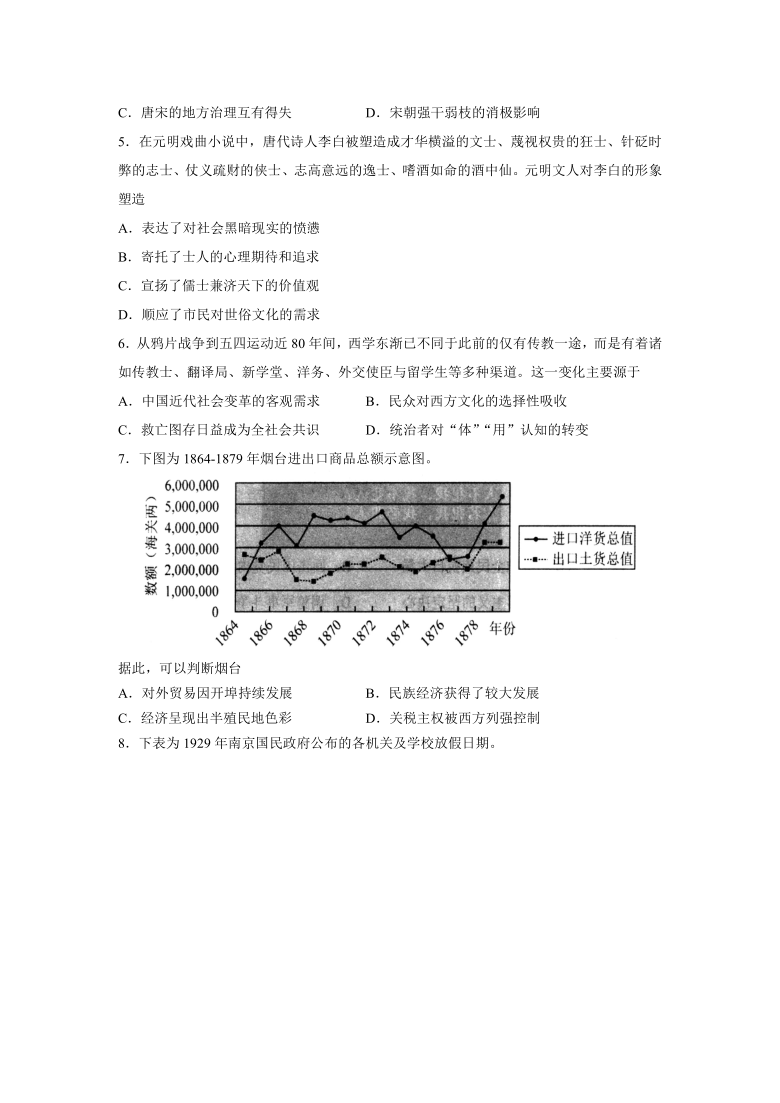 山东省日照市2021届高三下学期5月校际联合考试历史试题 Word版含答案