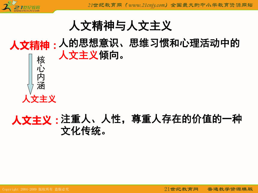 2010届高考历史专题复习精品系列67：《西方人文精神的起源及其发展》