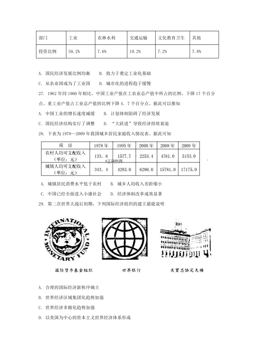 黑龙江省青冈县一中2018-2019学年高二上学期开学考试历史试卷