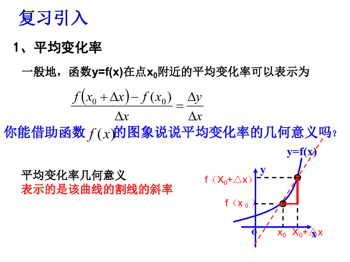 人教A版高中数学选修2-2《1．1．3导数的几何意义》课件（共18张PPT）