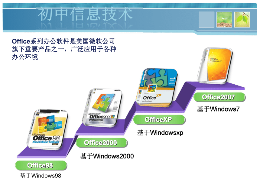 沪科版七上信息技术 1.4认识计算机 课件（24ppt）