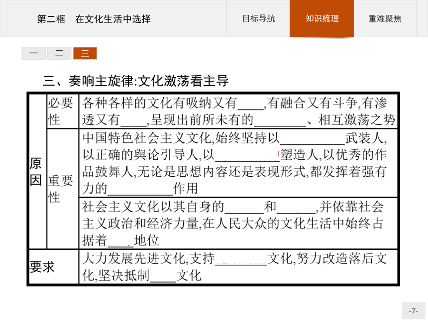 人教版政治必修3同步教学课件：8.2 在文化生活中选择17张PPT