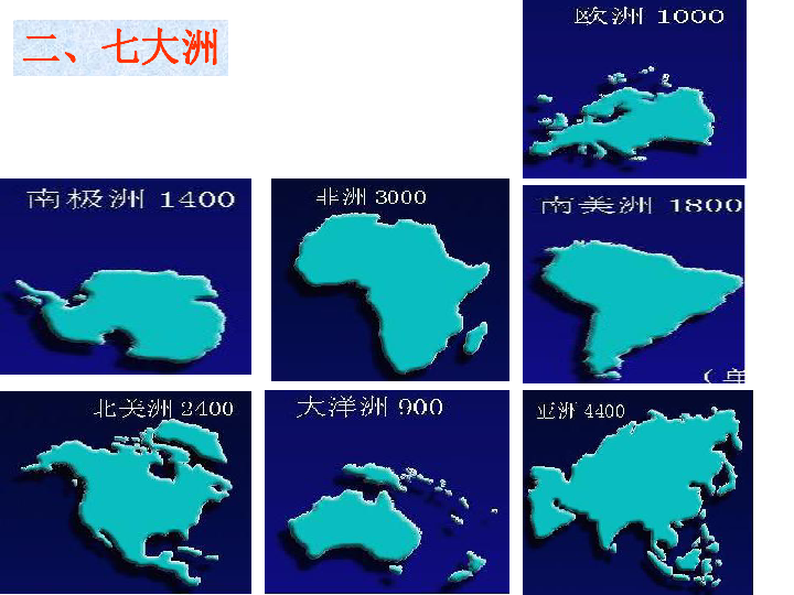 第一課 大洲和大洋第二單元 人類共同生活的世界人類的棲息地一