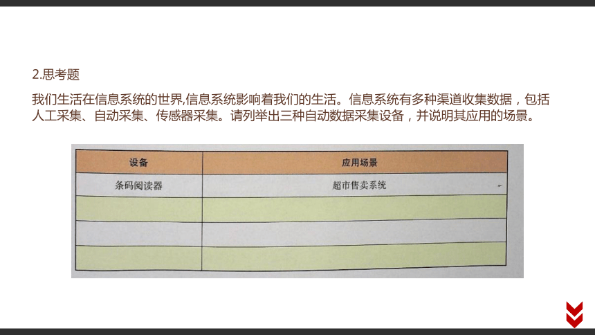 第二章 信息系统的组成与功能 本章学业评价课件（17张PPT）