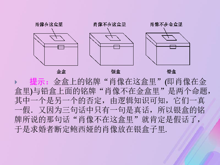 2018年高中数学新人教B版选修1-1课件：第一章常用逻辑用语1.2.2“非”（否定）课件（34张）