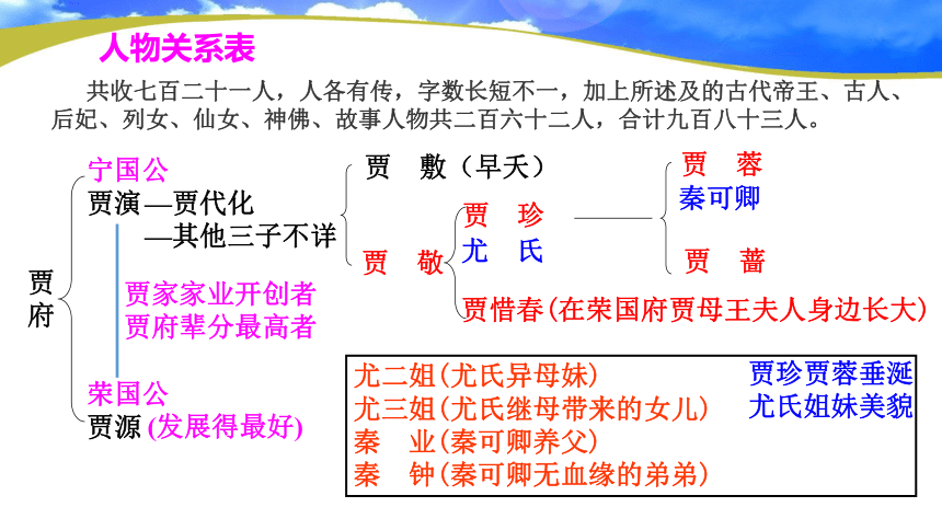 刘姥姥思维导图图片