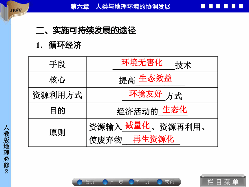 优化指导高中地理必修二第六章第二节 中国的可持续发展实践 同步备课课件