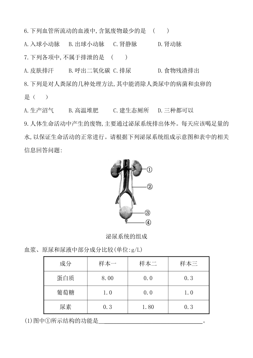 2017年中考生物一轮教材达标测试题：第4单元 第十一章 人体内的废物排入环境（解析版）