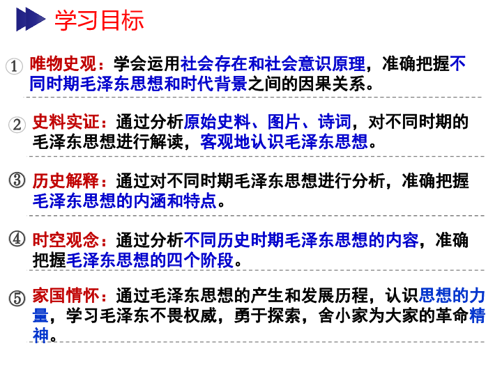 高中历史岳麓版必修三 第五单元  第23课  毛泽东与马克思主义的中国化(共25张PPT)