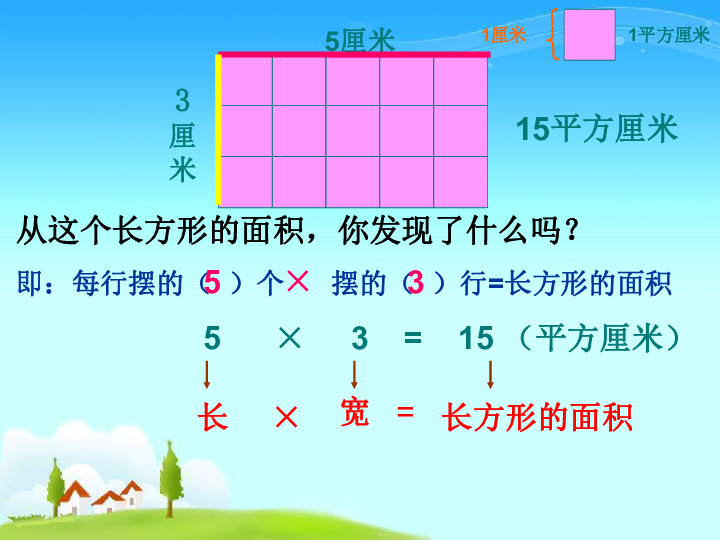 5.2长方形 正方形面积的计算  课件（14张PPT）