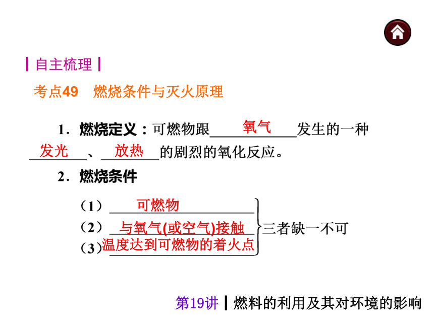 【中考夺分】2014届中考自主复习案（天津专版）主题四 化学与社会发展（自主梳理+热身反馈+典例分析+真题展示+自主训练+名师预测）（85张ppt）