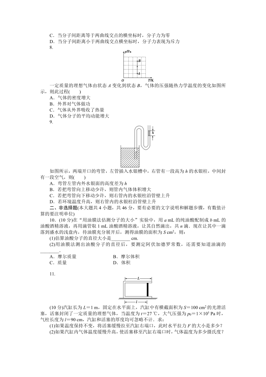 【单元精选题 优化方案】2015届高三物理 新一轮复习 章末检测：热　学（含详解）