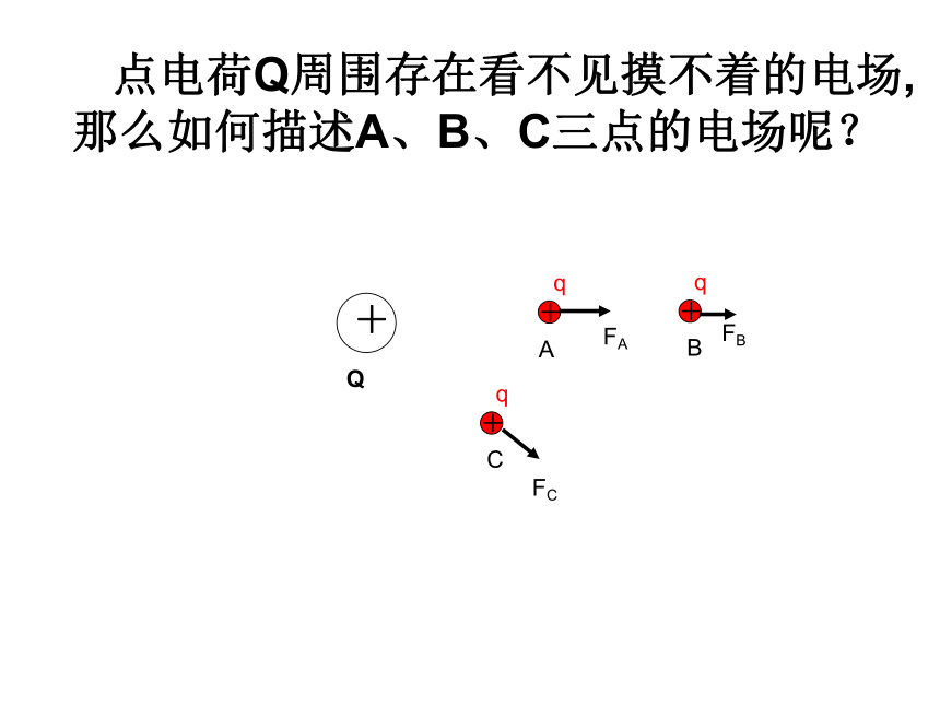 2017-2018学年鲁科版选修3-1电场及其描述课件（33张）