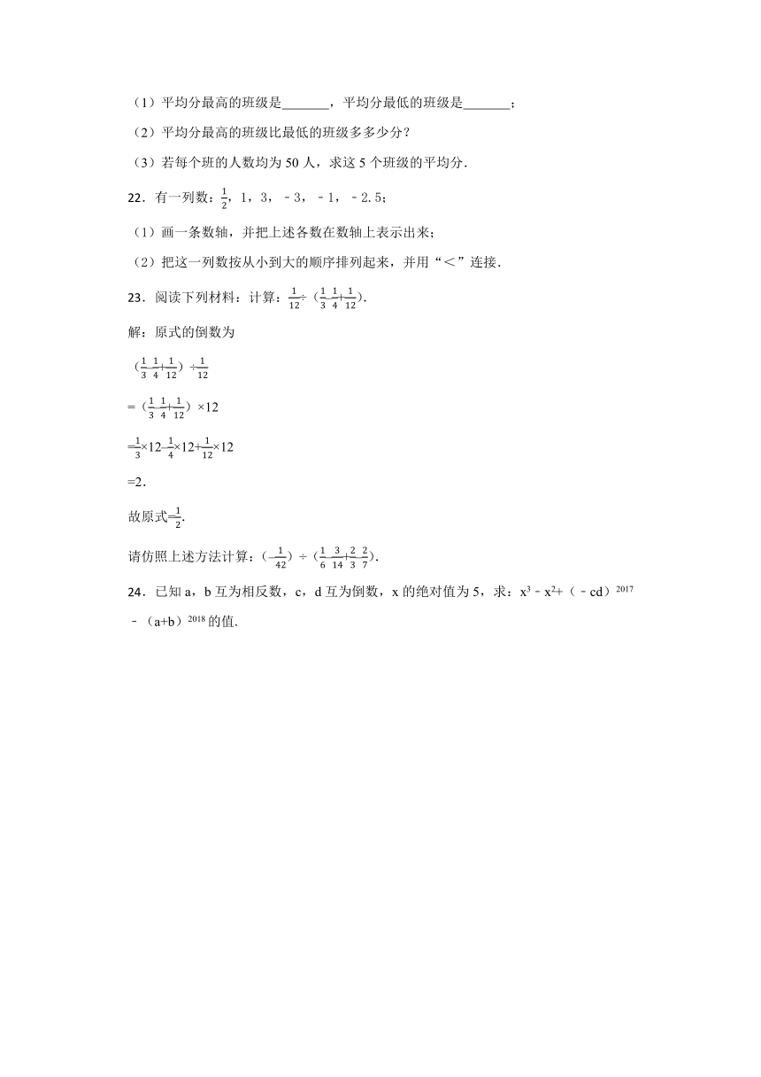 人教版初中数学七年级上册第一章 《有理数》单元测试题（解析版）