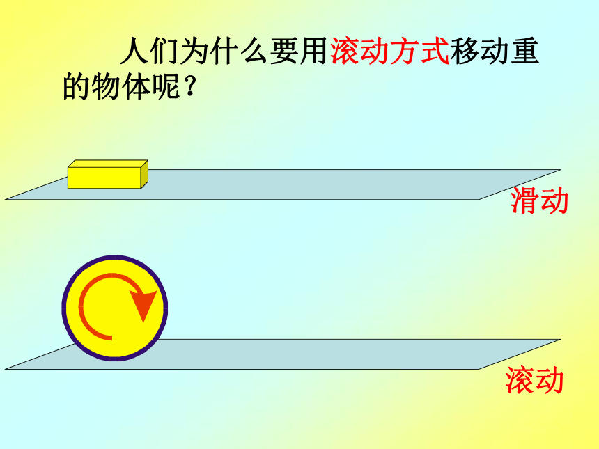 4.6《滑动与滚动》课件