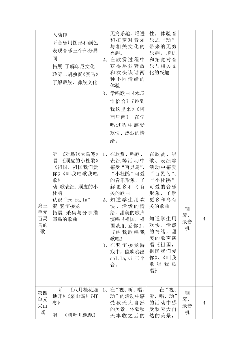 苏少版小学音乐三年级上册教学计划