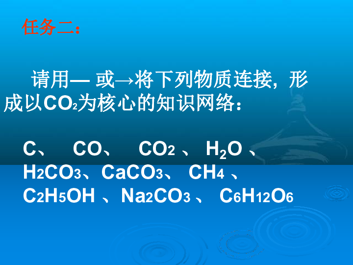 人教版九年级上册化学 第六单元 碳和碳的氧化物复习 课件（24张PPT）