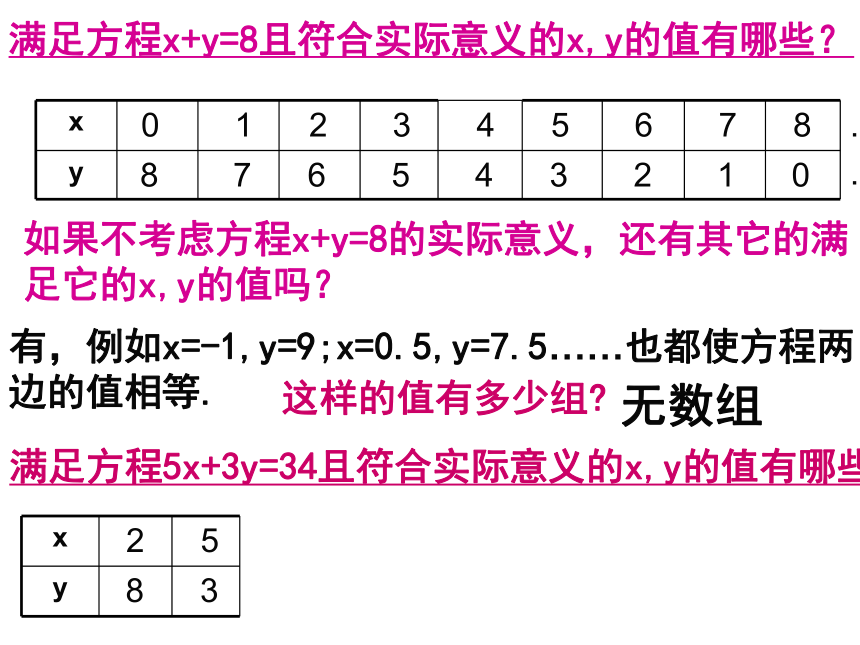 人教版七年级下册8.1二元一次方程组课件