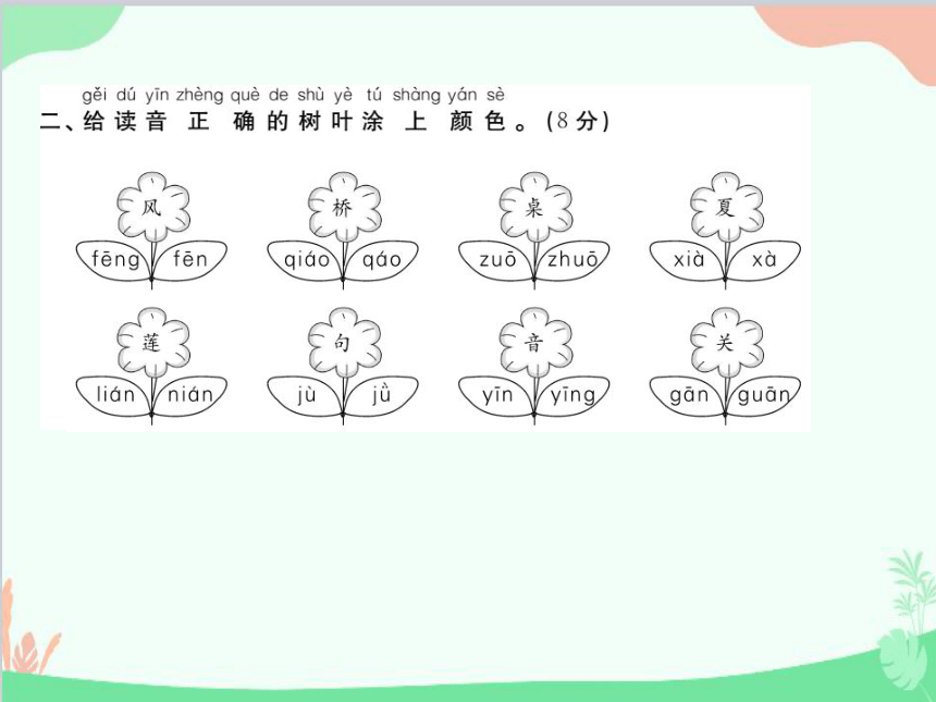 课件预览