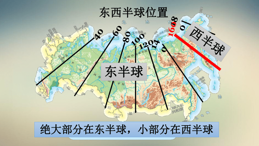 管道鐵路公路鐵路貨運客運一帶一路葉卡捷琳堡千米0201新西伯利亞