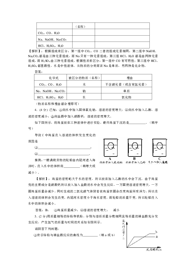 德州市2011年初中学业水平考试化学试题解析