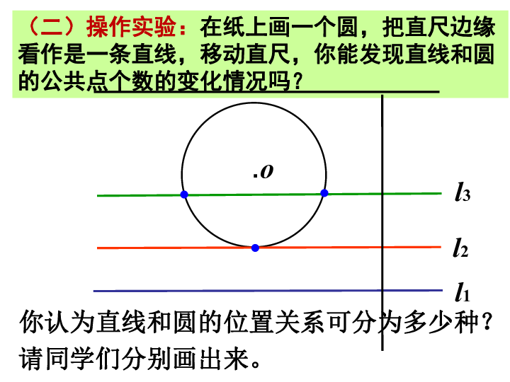27.4 直线与圆的位置关系 课件（23张PPT）