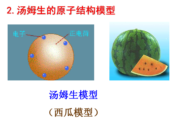 2.3 原子结构的模型（课件 26张ppt）