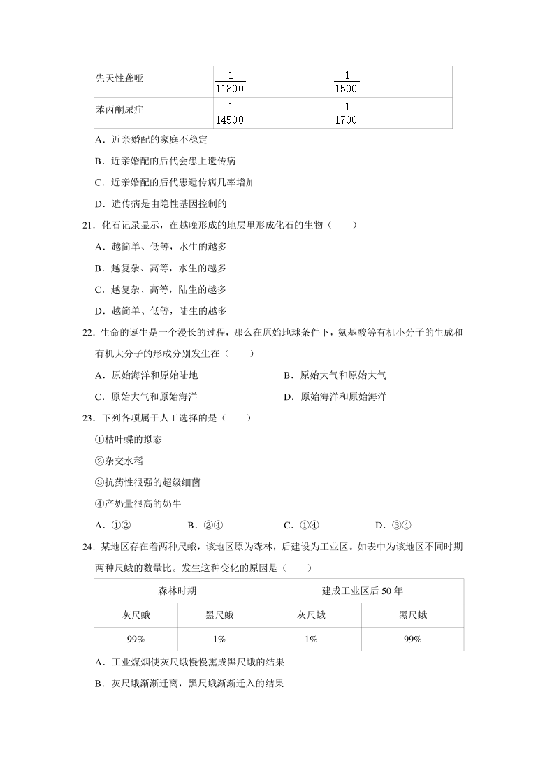 2020-2021学年河北省邯郸市魏县八年级（下）期中生物试卷（word版含解析）