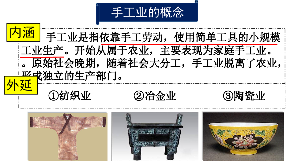 历史必修二人民版专题一第2课古代中国的手工业经济课件（37张）