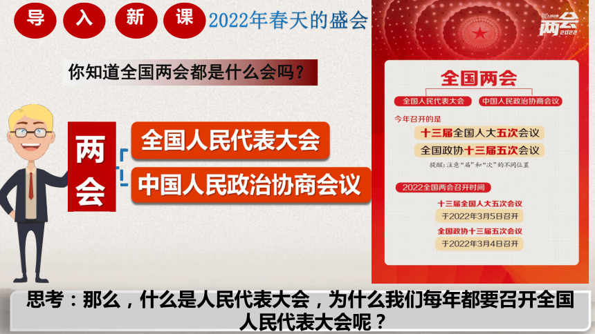 人大代表權利:提案權,審議權,表決權和質詢權人大職權:立法權,決定權