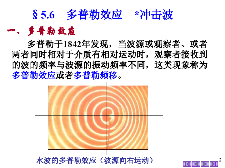 2020年湖南师大附中物理竞赛辅导（05机械波）F多普勒效应(共13张PPT)