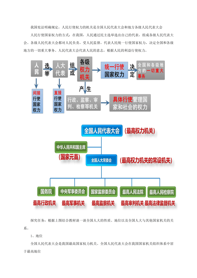 高中 政治思品(道德与法治 统编版(部编版 必修3 政治与法治 第二