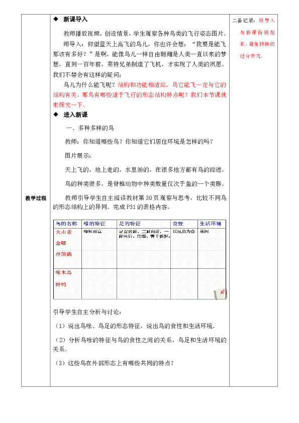 第五单元第一章  动物的主要类群   第六节  鸟教案