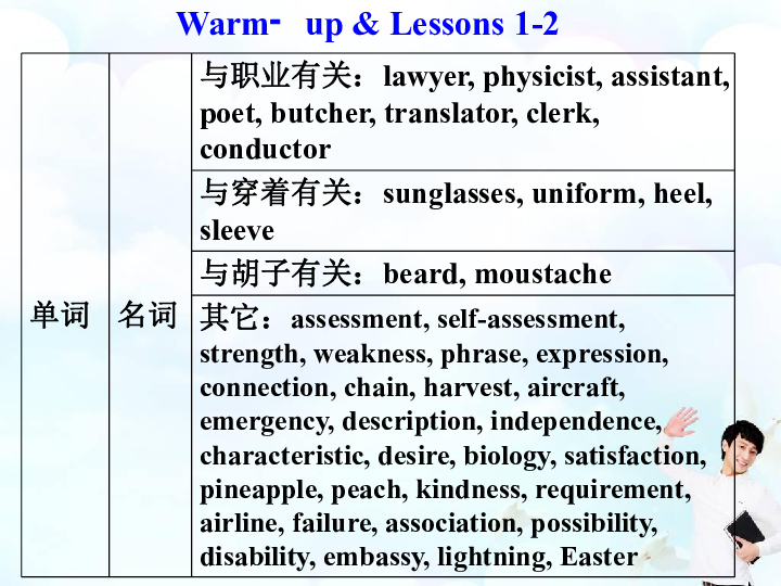 模块5 Unit 13 People Lesson 1 EQ：IQ 课件（共101张幻灯片）