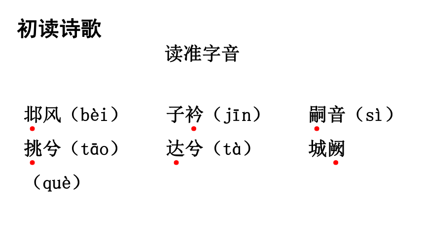 部编版八年级下册第三章元课外古诗词诵读课件（共32张PPT）