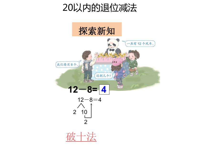 数学一年级下人教版2.1十几减8课件（23张）