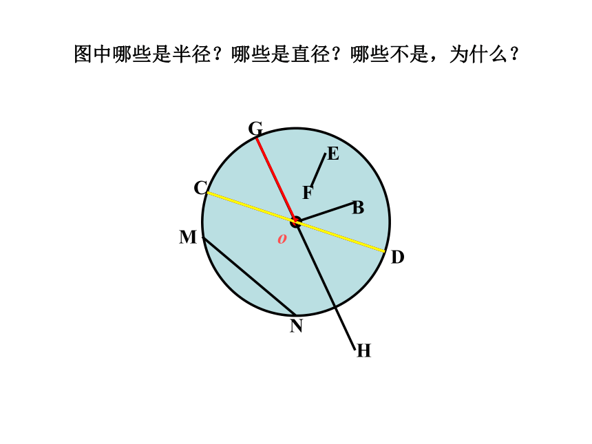 圆的认识课件