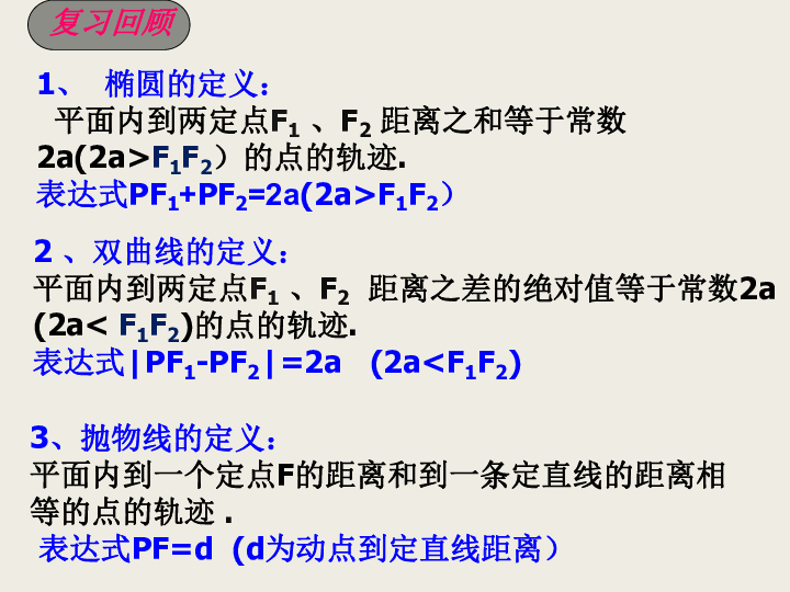 数学苏教版选修1-1课件： 2.5 圆锥曲线的共同性质 课件（21张）