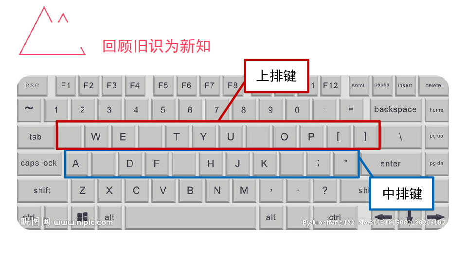 浙江摄影版（新） 信息技术 三年级下 5体验下排键课件(共15张PPT)